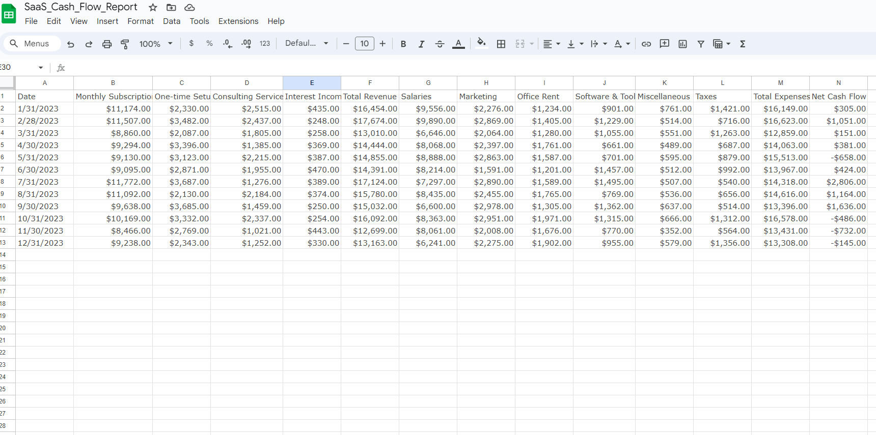 Cash Flow Dashboard for Beginners