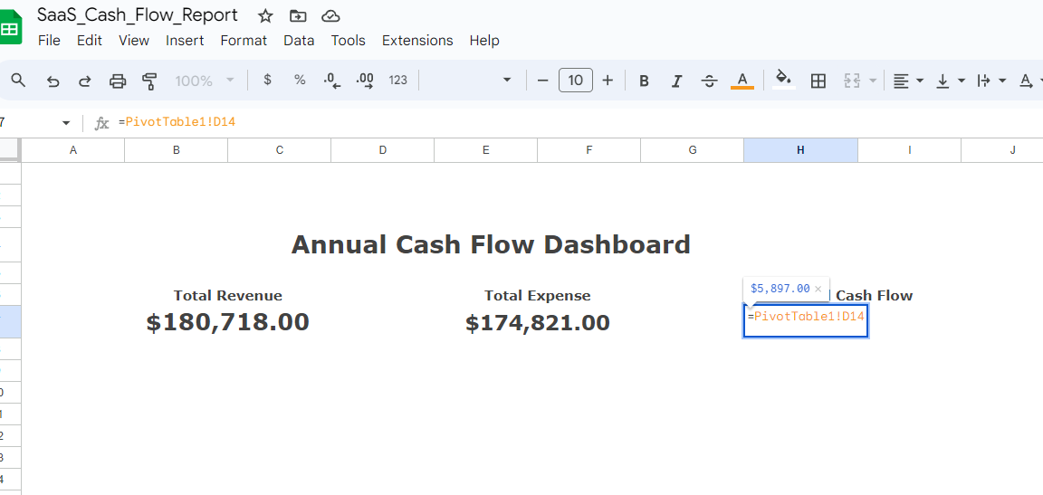 Cash Flow Dashboard for Beginners