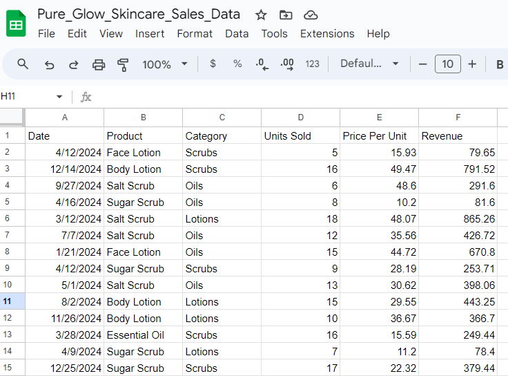 raw data in spreadsheet