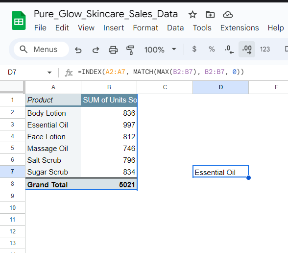 another pivot table