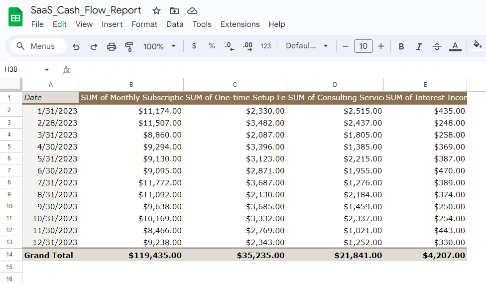 Cash Flow Dashboard for Beginners