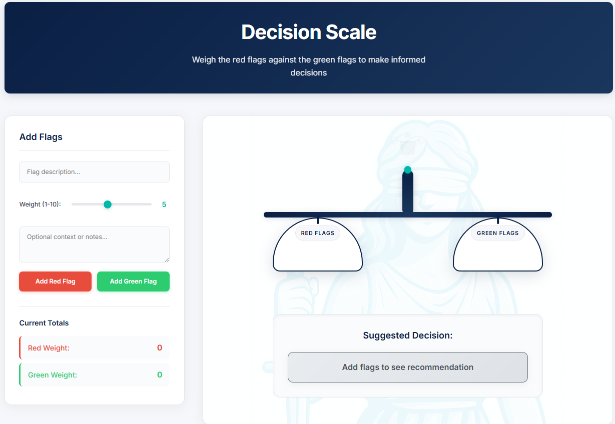 Scales of Justice Decision Tool
